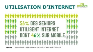 UTILISATION D’INTERNET
Digital Senior / eGov Innovation Day – 2015 / Alain Huber / 26.11.15Page 31
 