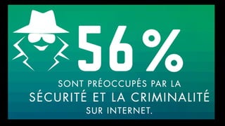 Digital Senior / eGov Innovation Day – 2015 / Alain Huber / 26.11.15Page 33
 