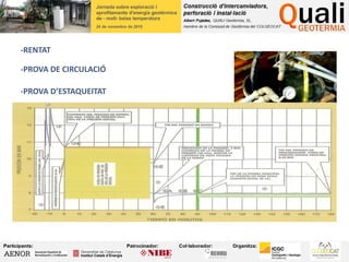 -RENTAT
-PROVA DE CIRCULACIÓ
-PROVA D’ESTAQUEITAT
 