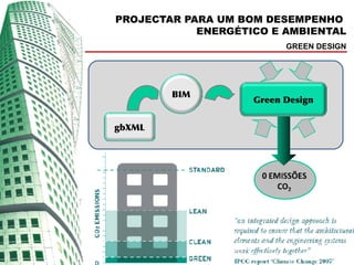 PROJECTAR PARA UM BOM DESEMPENHO
            ENERGÉTICO E AMBIENTAL
                          GREEN DESIGN




        BIM
                    Green Design


gbXML
 