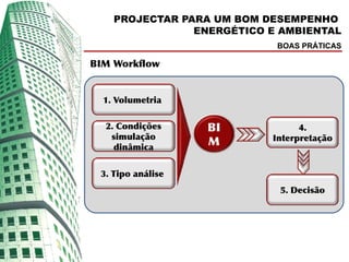PROJECTAR PARA UM BOM DESEMPENHO
                ENERGÉTICO E AMBIENTAL
                            BOAS PRÁTICAS

BIM Workﬂow


  1. Volumetria

  2. Condições     BI            4.
   simulação               Interpretação
    dinâmica
                   M

 3. Tipo análise
                            5. Decisão
 
