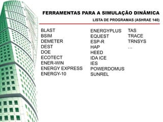FERRAMENTAS PARA A SIMULAÇÃO DINÂMICA
                 LISTA DE PROGRAMAS (ASHRAE 140)

BLAST            ENERGYPLUS      TAS
BSIM             EQUEST          TRACE
DEMETER          ESP-R           TRNSYS
DEST             HAP             …
DOE              HEED
ECOTECT          IDA ICE
ENER-WIN         IES
ENERGY EXPRESS   POWERDOMUS
ENERGY-10        SUNREL
 