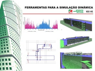 FERRAMENTAS PARA A SIMULAÇÃO DINÂMICA
                                                                                                                                                          IES VE

                500

                450

                400

                350




Sys load (kW)
                300

                250

                200

                150

                100

                50

                 0
                  Jan   Feb          Mar          Apr          May    Jun        Jul         Aug       Sep           Oct           Nov        Dec   Jan
                                                                       D Fri 01/Jan to Fri 31/D
                                                                        ate:                   ec

                              Boilersload: (08014_sim_11_08_08.aps)                                 Chillers load: (08014_sim_11_08_08.aps)
 
