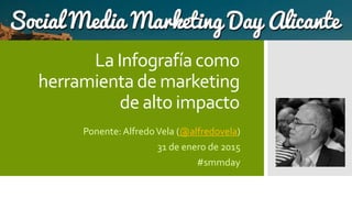 La Infografía como
herramienta de marketing
de alto impacto
Ponente: AlfredoVela (@alfredovela)
31 de enero de 2015
#smmday
 