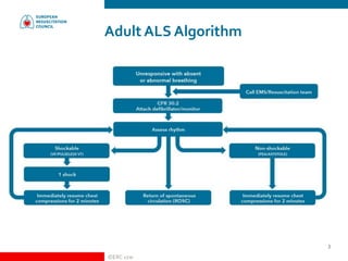 ALS Algorithm | PPTX