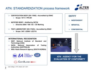 2
ATN: STANDARDIZATION process framework
 CERTIFICATION BODY (EN 17065) – Accredited by ENAC
 Scope: 107 C / PR 261
 NO...