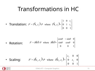 Translation Transformation Computer Graphics Computer_Graphics_A_modeling_transformations (1).pptx