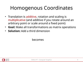 Computer_Graphics_A_modeling_transformations (1).pptx
