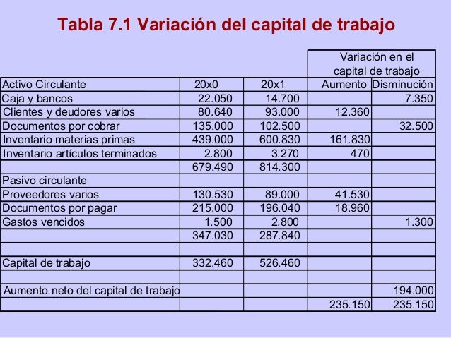 Anses La Escolaridad Marzo 2016 Se Cobra Por Nro | cuanto se cobra escolaridad 2016 cuanto de aumento Anses La Escolaridad Marzo 2016 Se Cobra Por Nro | cuanto se cobra escolaridad 2016 cuanto de aumento