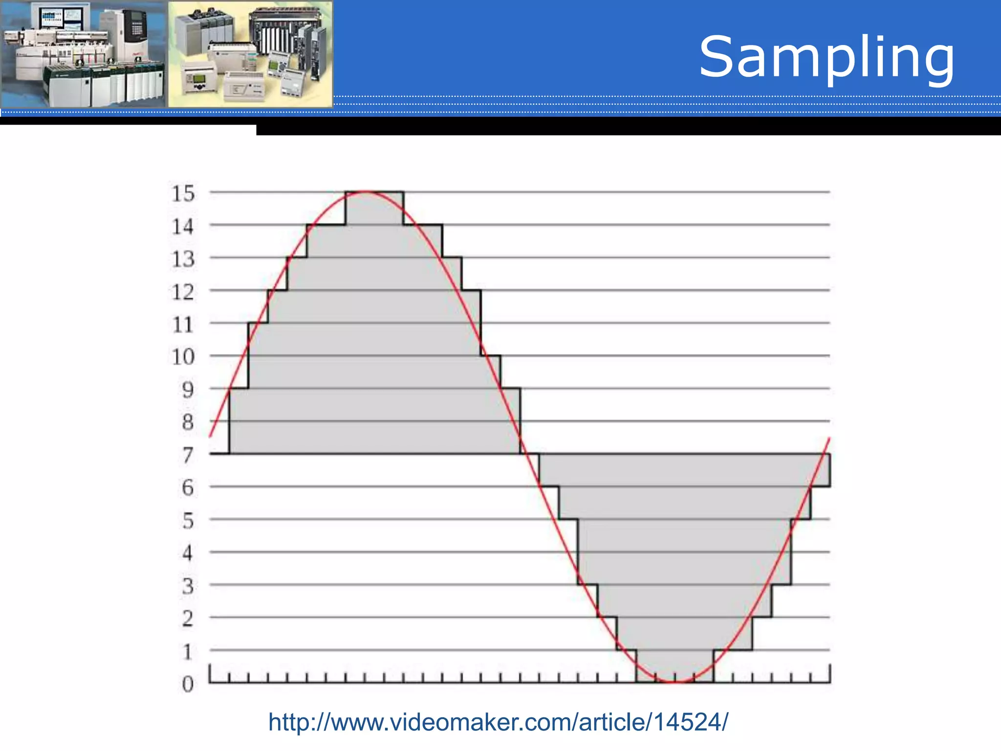 Sampling
http://www.videomaker.com/article/14524/
 