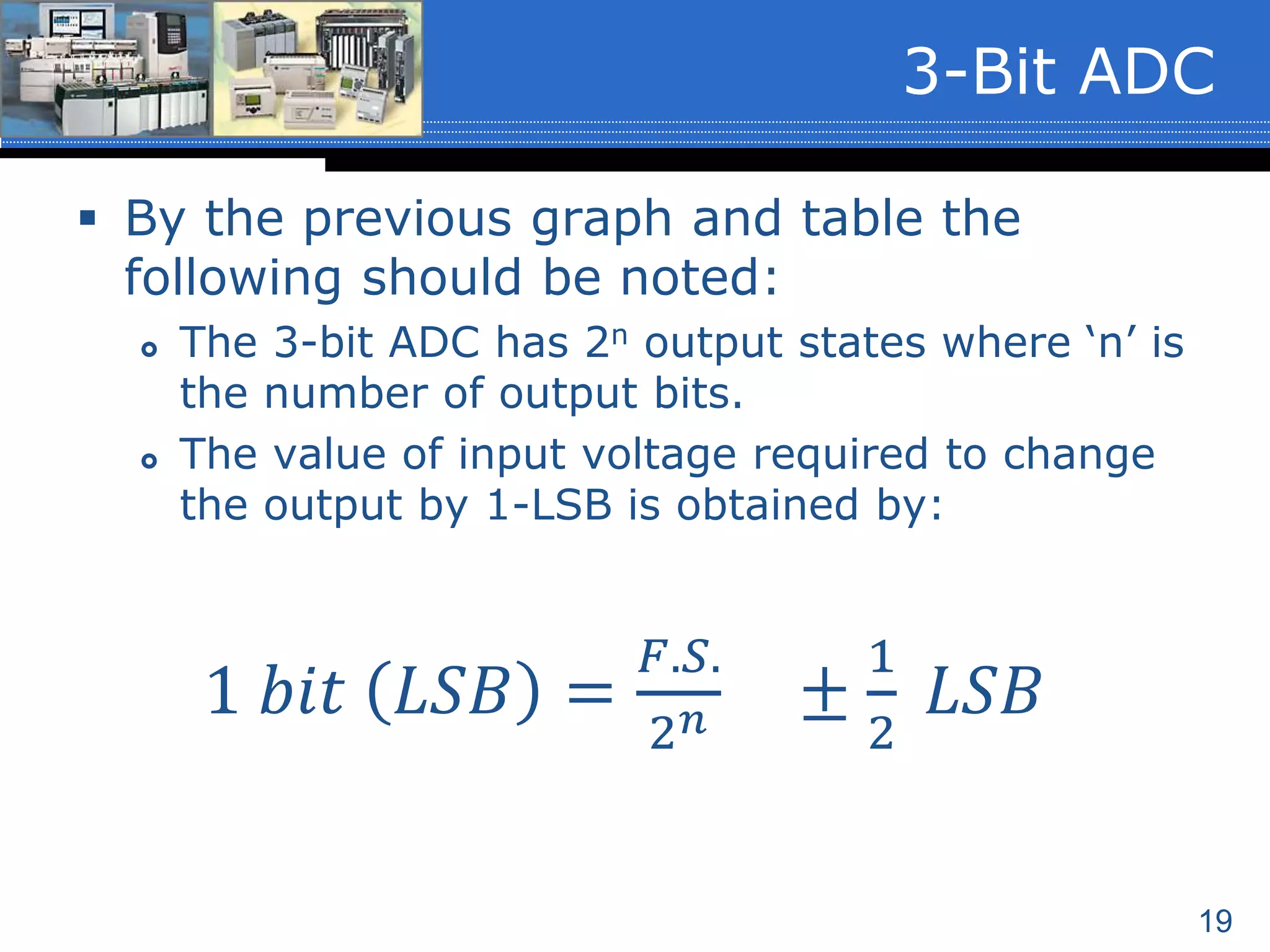 19
 By the previous graph and table the
following should be noted:
 The 3-bit ADC has 2n output states where ‘n’ is
the number of output bits.
 The value of input voltage required to change
the output by 1-LSB is obtained by:
3-Bit ADC
1 𝑏𝑖𝑡 𝐿𝑆𝐵 =
𝐹.𝑆.
2 𝑛 ±
1
2
𝐿𝑆𝐵
 