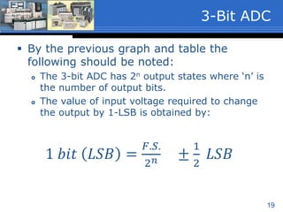 19
 By the previous graph and table the
following should be noted:
 The 3-bit ADC has 2n output states where ‘n’ is
the number of output bits.
 The value of input voltage required to change
the output by 1-LSB is obtained by:
3-Bit ADC
1 𝑏𝑖𝑡 𝐿𝑆𝐵 =
𝐹.𝑆.
2 𝑛 ±
1
2
𝐿𝑆𝐵
 