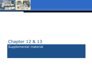 Supplemental material
Chapter 12 & 13
 