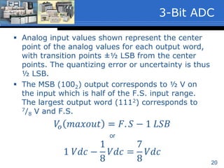 20
 Analog input values shown represent the center
point of the analog values for each output word,
with transition points ±½ LSB from the center
points. The quantizing error or uncertainty is thus
½ LSB.
 The MSB (1002) output corresponds to ½ V on
the input which is half of the F.S. input range.
The largest output word (1112) corresponds to
7/8 V and F.S.
3-Bit ADC
𝑉𝑜 𝑚𝑎𝑥𝑜𝑢𝑡 = 𝐹. 𝑆 − 1 𝐿𝑆𝐵
or
1 𝑉𝑑𝑐 −
1
8
𝑉𝑑𝑐 =
7
8
𝑉𝑑𝑐
 