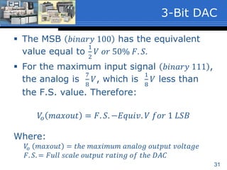 31
 The MSB 𝑏𝑖𝑛𝑎𝑟𝑦 100 has the equivalent
value equal to
1
2
𝑉 𝑜𝑟 50% 𝐹. 𝑆.
 For the maximum input signal 𝑏𝑖𝑛𝑎𝑟𝑦 111 ,
the analog is
7
8
𝑉, which is
1
8
𝑉 less than
the F.S. value. Therefore:
𝑉𝑜 𝑚𝑎𝑥𝑜𝑢𝑡 = 𝐹. 𝑆. −𝐸𝑞𝑢𝑖𝑣. 𝑉 𝑓𝑜𝑟 1 𝐿𝑆𝐵
Where:
𝑉𝑜 𝑚𝑎𝑥𝑜𝑢𝑡 = 𝑡ℎ𝑒 𝑚𝑎𝑥𝑖𝑚𝑢𝑚 𝑎𝑛𝑎𝑙𝑜𝑔 𝑜𝑢𝑡𝑝𝑢𝑡 𝑣𝑜𝑙𝑡𝑎𝑔𝑒
𝐹. 𝑆. = 𝐹𝑢𝑙𝑙 𝑠𝑐𝑎𝑙𝑒 𝑜𝑢𝑡𝑝𝑢𝑡 𝑟𝑎𝑡𝑖𝑛𝑔 𝑜𝑓 𝑡ℎ𝑒 𝐷𝐴𝐶
3-Bit DAC
 