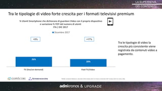 Tra le tipologie di video la
crescita più consistente viene
registrata da contenuti video a
pagamento.
LA SUPERNOVA
DEI CO...