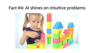 Fact #4: AI shines on intuitive problems
 