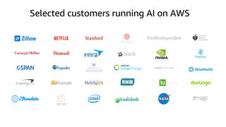 Selected customers running AI on AWS
 