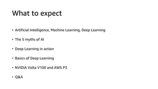 What to expect
• Artificial Intelligence, Machine Learning, Deep Learning
• The 5 myths of AI
• Deep Learning in action
• Basics of Deep Learning
• NVIDIA Volta V100 and AWS P3
• Q&A
 