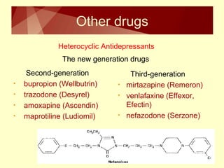 Other drugs 
Heterocyclic Antidepressants 
The new generation drugs 
Second-generation 
• bupropion (Wellbutrin) 
• trazodone (Desyrel) 
• amoxapine (Ascendin) 
• maprotiline (Ludiomil) 
Third-generation 
• mirtazapine (Remeron) 
• venlafaxine (Effexor, 
Efectin) 
• nefazodone (Serzone) 
 