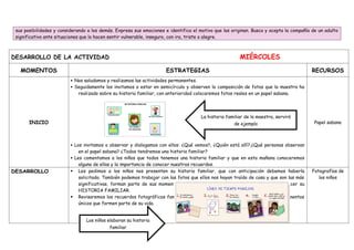 MI FAMILIA Y YO... para aprender todos los niños de 4 años | DOCX