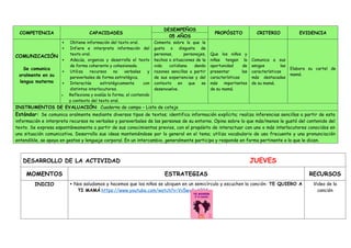 MI FAMILIA Y YO... para aprender todos los niños de 4 años | DOCX