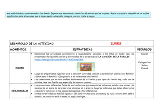 MI FAMILIA Y YO... para aprender todos los niños de 4 años | DOCX