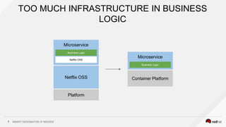 INSERT DESIGNATOR, IF NEEDED7
TOO MUCH INFRASTRUCTURE IN BUSINESS
LOGIC
Platform
Microservice
Netflix OSS
Netflix OSS
Business Logic
Container Platform
Microservice
Business Logic
 