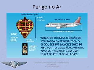 8
Perigo no Ar
Sistema de Gerenciamento de Segurança Operacional
Risco Baloeiro
Por Lucas Carramenha
 