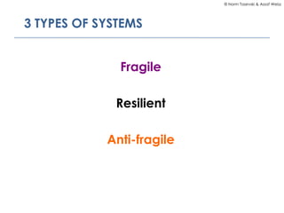 © Norm Tasevski & Assaf Weisz
3 TYPES OF SYSTEMS
Fragile
Resilient
Anti-fragile
 