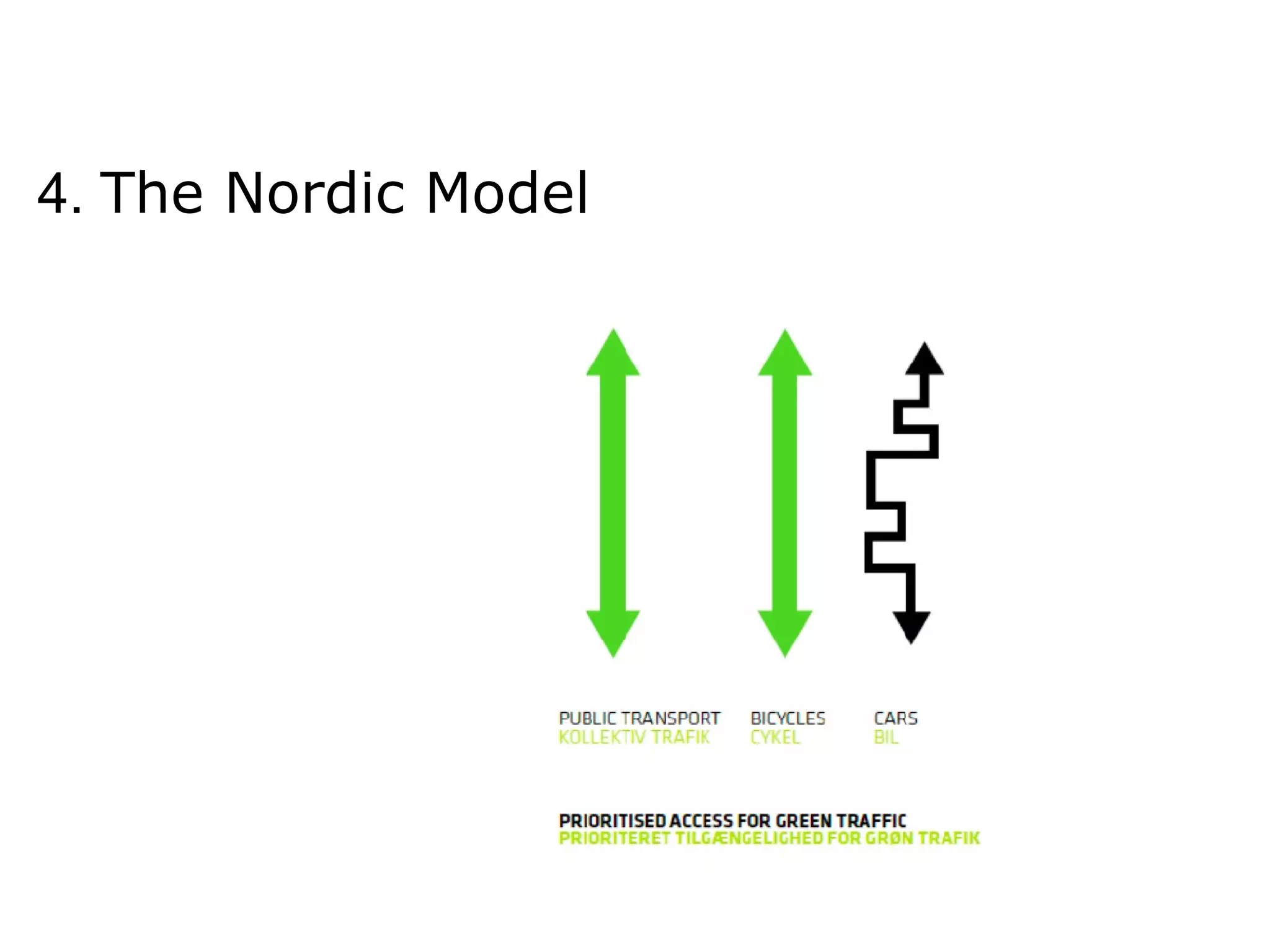 4. The Nordic Model
 