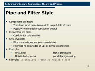 Pipe and Filter Style Components are filters Transform input data streams into output data streams Possibly incremental production of output Connectors are pipes Conduits for data streams Style invariants Filters are independent (no shared state)  Filter has no knowledge of up- or down-stream filters Examples UNIX shell signal processing Distributed systems parallel programming Example:  ls invoices | grep -e August | sort 