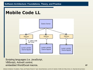 Mobile Code LL Scripting languages (i.e. JavaScript,  VBScript), ActiveX control,  embedded Word/Excel macros.  Software Architecture: Foundations, Theory, and Practice ; Richard N. Taylor, Nenad Medvidovic, and Eric M. Dashofy;  © 2008 John Wiley & Sons, Inc. Reprinted with permission.   