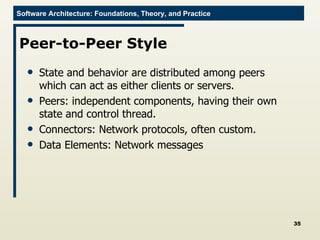 Peer-to-Peer Style State and behavior are distributed among peers which can act as either clients or servers.  Peers: independent components, having their own state and control thread. Connectors: Network protocols, often custom. Data Elements: Network messages  