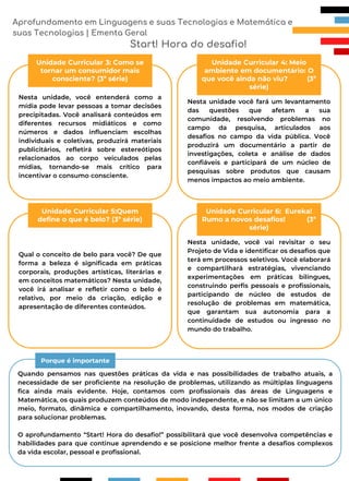 Nesta unidade, você entenderá como a
mídia pode levar pessoas a tomar decisões
precipitadas. Você analisará conteúdos em
diferentes recursos midiáticos e como
números e dados influenciam escolhas
individuais e coletivas, produzirá materiais
publicitários, refletirá sobre estereótipos
relacionados ao corpo veiculados pelas
mídias, tornando-se mais crítico para
incentivar o consumo consciente.
Nesta unidade você fará um levantamento
das questões que afetam a sua
comunidade, resolvendo problemas no
campo da pesquisa, articulados aos
desafios no campo da vida pública. Você
produzirá um documentário a partir de
investigações, coleta e análise de dados
confiáveis e participará de um núcleo de
pesquisas sobre produtos que causam
menos impactos ao meio ambiente.
Qual o conceito de belo para você? De que
forma a beleza é significada em práticas
corporais, produções artísticas, literárias e
em conceitos matemáticos? Nesta unidade,
você irá analisar e refletir como o belo é
relativo, por meio da criação, edição e
apresentação de diferentes conteúdos.
Nesta unidade, você vai revisitar o seu
Projeto de Vida e identificar os desafios que
terá em processos seletivos. Você elaborará
e compartilhará estratégias, vivenciando
experimentações em práticas bilíngues,
construindo perfis pessoais e profissionais,
participando de núcleo de estudos de
resolução de problemas em matemática,
que garantam sua autonomia para a
continuidade de estudos ou ingresso no
mundo do trabalho.
Quando pensamos nas questões práticas da vida e nas possibilidades de trabalho atuais, a
necessidade de ser proficiente na resolução de problemas, utilizando as múltiplas linguagens
fica ainda mais evidente. Hoje, contamos com profissionais das áreas de Linguagens e
Matemática, os quais produzem conteúdos de modo independente, e não se limitam a um único
meio, formato, dinâmica e compartilhamento, inovando, desta forma, nos modos de criação
para solucionar problemas.
O aprofundamento “Start! Hora do desafio!” possibilitará que você desenvolva competências e
habilidades para que continue aprendendo e se posicione melhor frente a desafios complexos
da vida escolar, pessoal e profissional.
Unidade Curricular 5:Quem
define o que é belo? (3ª série)
Unidade Curricular 6: Eureka!
Rumo a novos desafios! (3ª
série)
Unidade Curricular 3: Como se
tornar um consumidor mais
consciente? (3ª série)
Unidade Curricular 4: Meio
ambiente em documentário: O
que você ainda não viu? (3ª
série)
Porque é importante
Aprofundamento em Linguagens e suas Tecnologias e Matemática e
suas Tecnologias | Ementa Geral
Start! Hora do desafio!
 