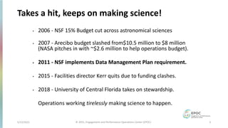 Takes a hit, keeps on making science!
• 2006 - NSF 15% Budget cut across astronomical sciences
• 2007 - Arecibo budget slashed from$10.5 million to $8 million
(NASA pitches in with ~$2.6 million to help operations budget).
• 2011 - NSF implements Data Management Plan requirement.
• 2015 - Facilities director Kerr quits due to funding clashes.
• 2018 - University of Central Florida takes on stewardship.
Operations working tirelessly making science to happen.
5/12/2021 3
© 2021, Engagement and Performance Operations Center (EPOC)
 