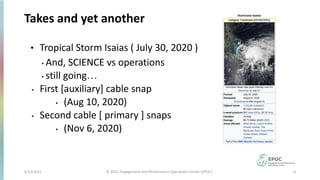 Takes and yet another
5/12/2021 6
© 2021, Engagement and Performance Operations Center (EPOC)
• Tropical Storm Isaias ( July 30, 2020 )
• And, SCIENCE vs operations
• still going…
• First [auxiliary] cable snap
• (Aug 10, 2020)
• Second cable [ primary ] snaps
• (Nov 6, 2020)
 