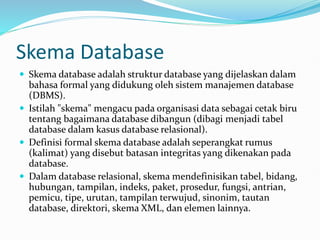skema hr diagram pada database - Memahami Dasar-Dasar Skema Dia...