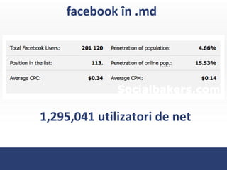 facebook în .md




1,295,041 utilizatori de net
 