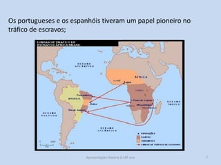 Os portugueses e os espanhóis tiveram um papel pioneiro no
tráfico de escravos;

Apresentação História A 10º ano, Módulo 3

7

 
