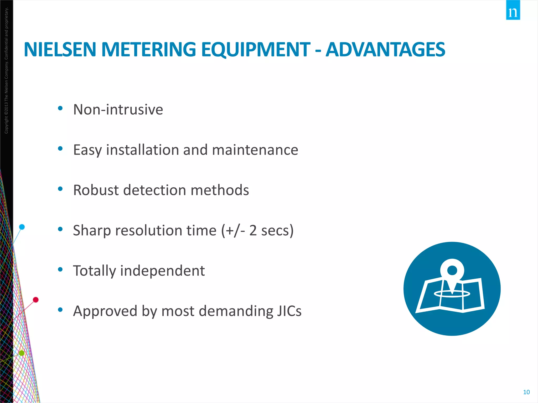 Copyright ©2013 The Nielsen Company. Confidential and proprietary.

NIELSEN METERING EQUIPMENT - ADVANTAGES
• Non-intrusive
• Easy installation and maintenance
• Robust detection methods
• Sharp resolution time (+/- 2 secs)
• Totally independent
• Approved by most demanding JICs

10

 