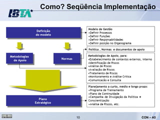 Como? Seqüência Implementação




         10              CON – A5
 