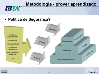 Metodologia - prover aprendizado


 Política de Segurança?




                      15               CON – A5
 
