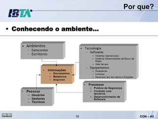 Por que?


 Conhecendo o ambiente...




                   19            CON – A5
 