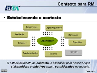 Contexto para RM


 Estabelecendo o contexto




 O estabelecimento de contexto, é essencial para observar que
    stakeholders e objetivos sejam considerados no modelo.
                             21                          CON – A5
 