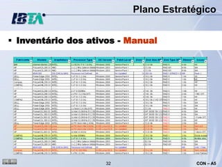 Plano Estratégico


 Inventário dos ativos - Manual




                     32               CON – A5
 