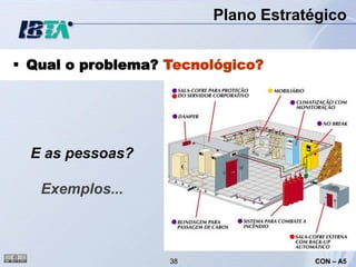 Plano Estratégico


 Qual o problema? Tecnológico?




  E as pessoas?

   Exemplos...



                   38               CON – A5
 