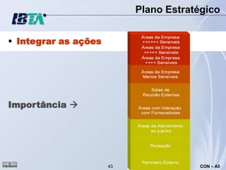 Plano Estratégico


 Integrar as ações




Importância 




                      43               CON – A5
 