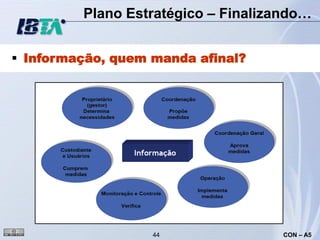 Plano Estratégico – Finalizando…


 Informação, quem manda afinal?




                   44                CON – A5
 