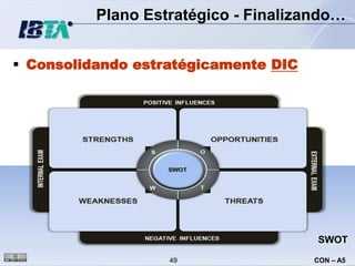 Plano Estratégico - Finalizando…


 Consolidando estratégicamente DIC




                                      SWOT
                   49                 CON – A5
 
